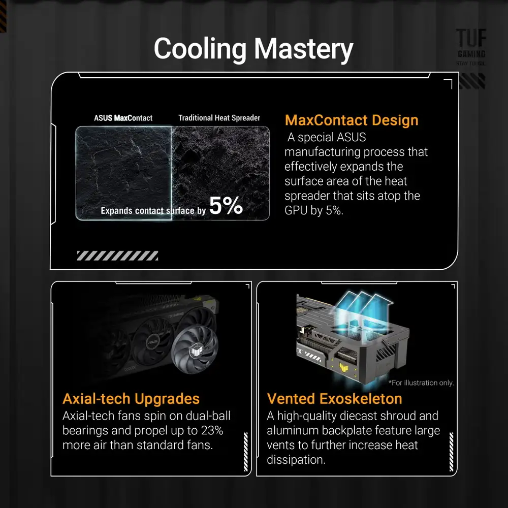 ASUS TUF Gaming GeForce RTX 5070 OC 12GB GDDR7 Graphics Card, AI TBD Engine Clock, DLSS 4 | 90YV0LZ0-M0AA00 - Image 5