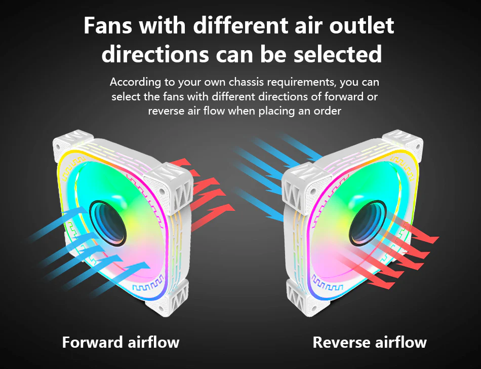TrueNort Pc Case Fan 120mm RGB 6Pin 12V 3W White, Single Fan | YM1200 - Image 9