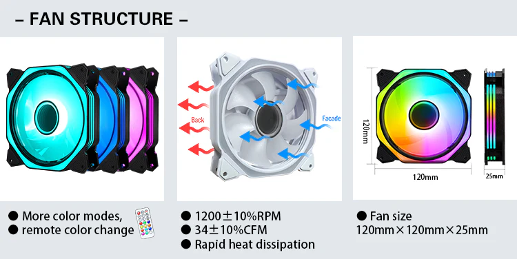 TrueNort Pc Case Fan 120mm RGB 6Pin 12V 3W Black, Single Fan | MF-120-02 - Image 5