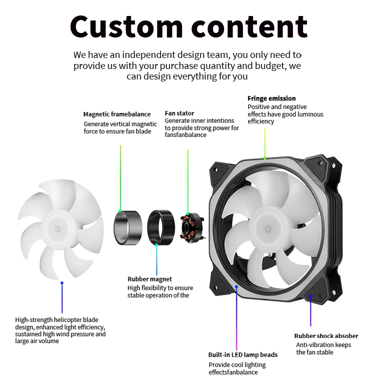 TrueNort Pc Case Fan 120mm RGB 6Pin 12V 3W Black, Single Fan | MF-120-02 - Image 9